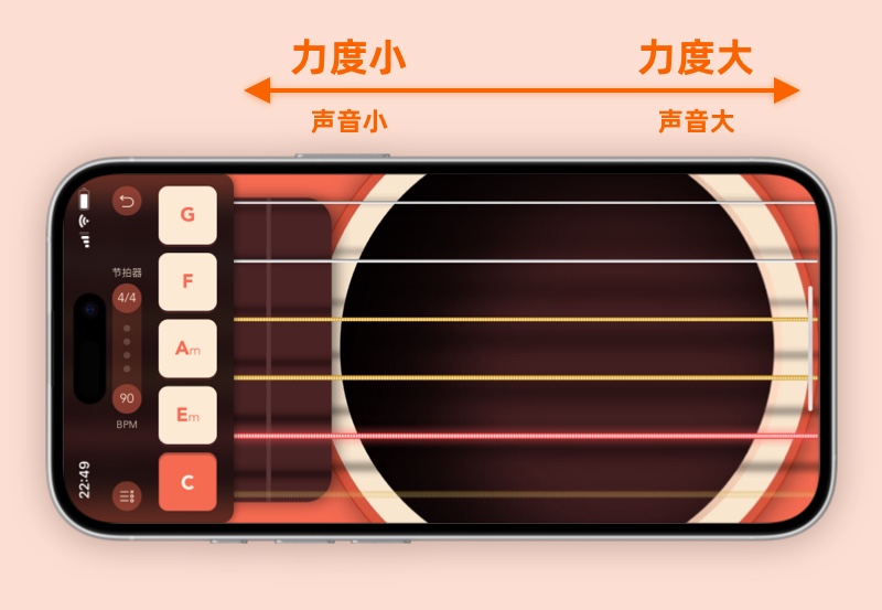 琴弦力度大小分布图 琴弦力度大小分布图